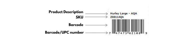 shoe sku number